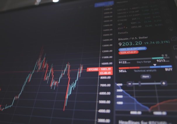 Gráfico de candlestick de Bitcoin em uma plataforma de trading