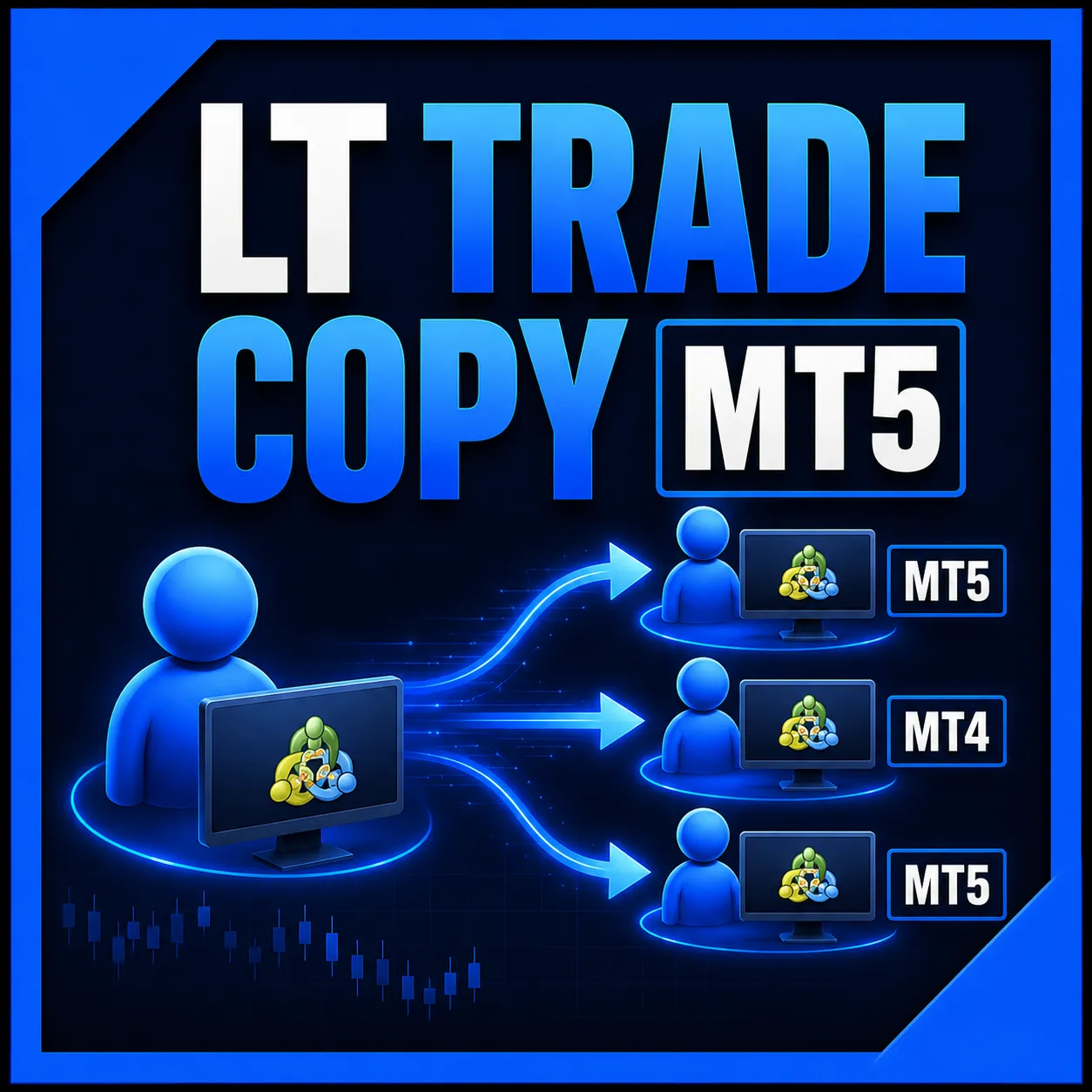 Trade Copy para copiar operações entre contas MT4 e MT5