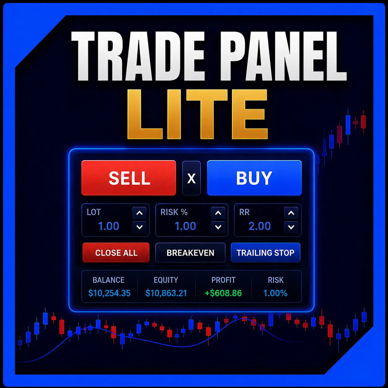 Trade Panel Lite, painel simples de execução para MetaTrader 5
