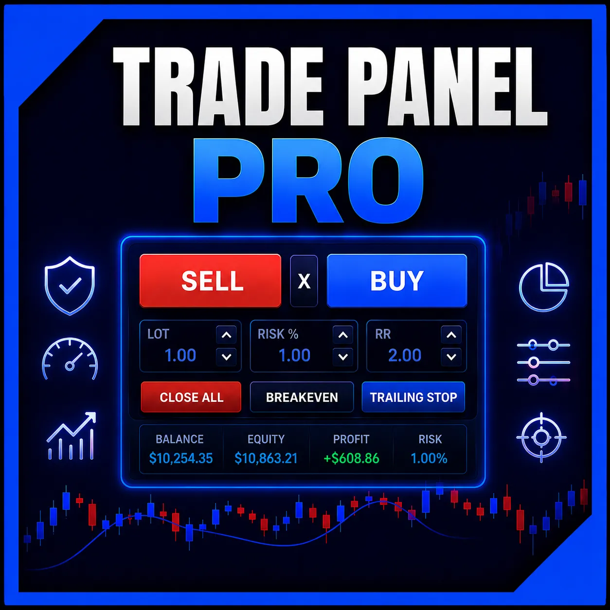 Trade Panel Pro, painel de negociação com gestão de risco