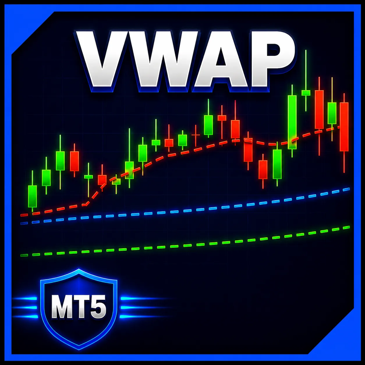LT VWAP, indicador profissional com desvio padrão e alertas